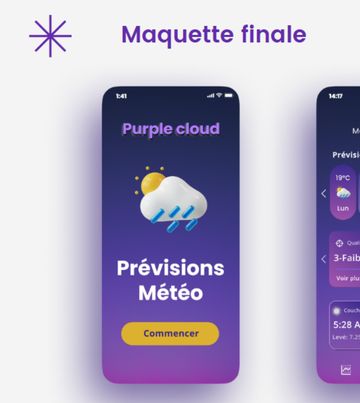 Planche « Maquette finale » présentant les écrans de l'application météo Purple Cloud sur mobile : écran d'accueil violet avec une icône de nuage pluvieux et un bouton « Commencer », puis écran de prévisions.